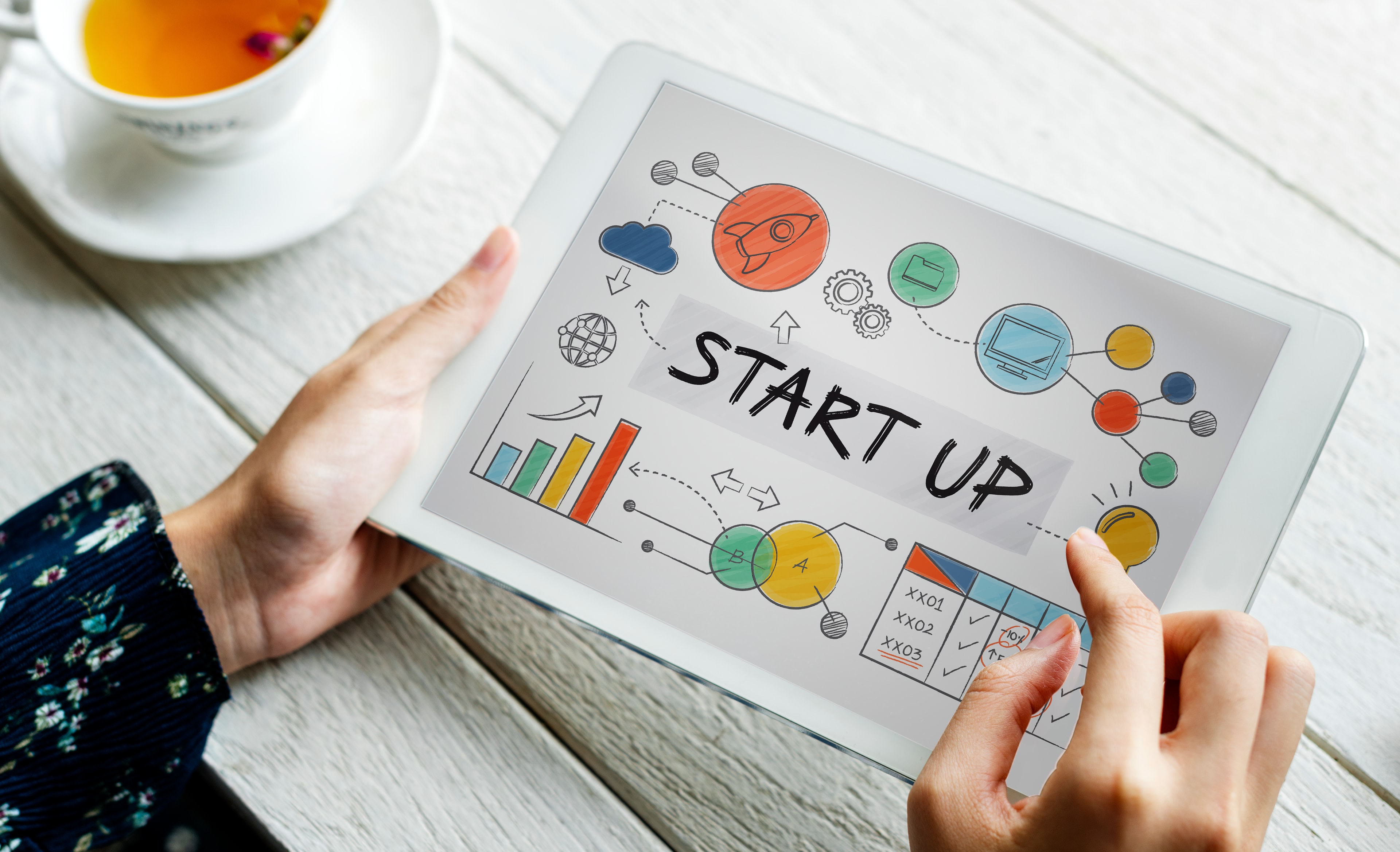 Tech Startup Ideas Based on Real User Complaints
